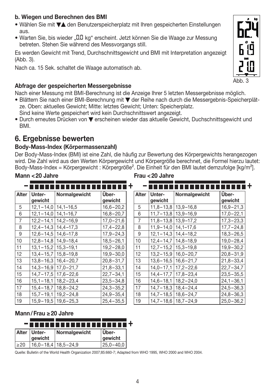 Ergebnisse bewerten | Beurer PS 45 User Manual | Page 4 / 44