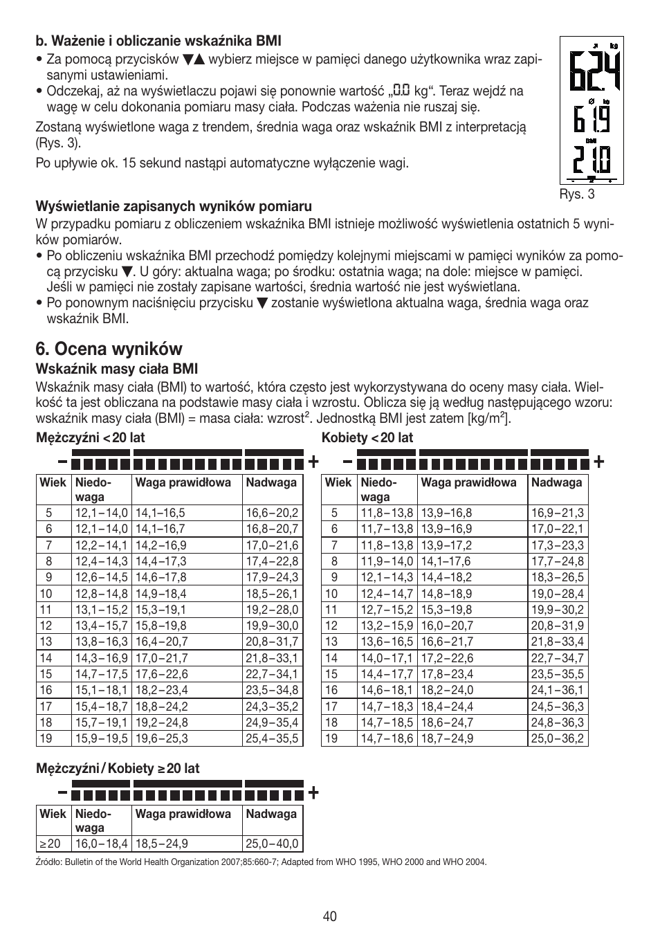 Ocena wyników | Beurer PS 45 User Manual | Page 40 / 44