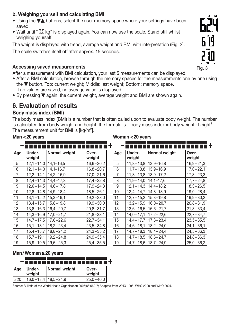 Evaluation of results | Beurer PS 45 User Manual | Page 9 / 44