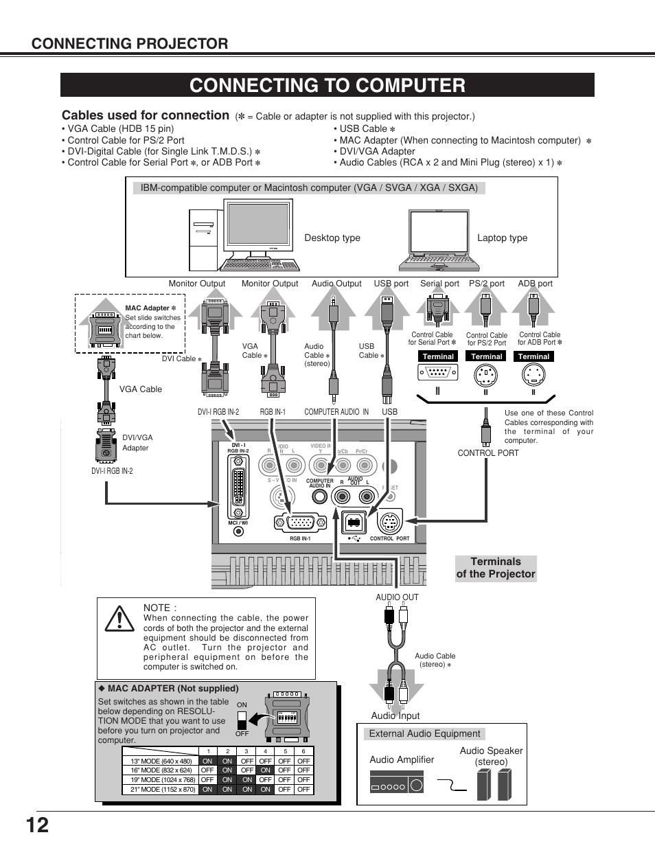 Connecting to computer, Connecting projector, Cables used for connection | Terminals of the projector, Audio input, Control cable for serial port, Or adb port, Usb cable, External audio equipment | Canon LV-7355 LV-7350 User Manual | Page 12 / 48