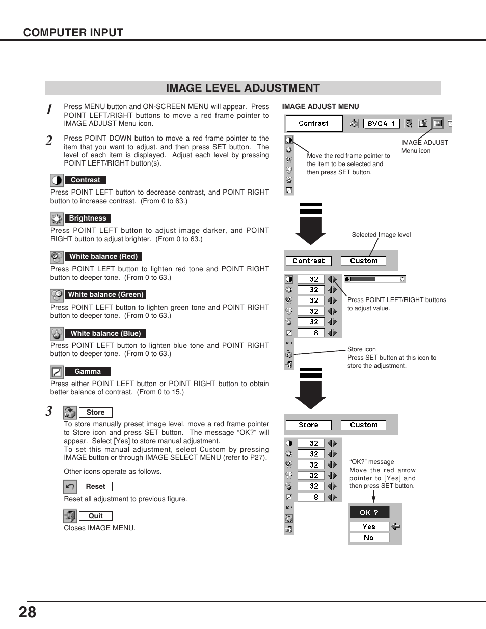 Computer input, Image level adjustment | Canon LV-7355 LV-7350 User Manual | Page 28 / 48