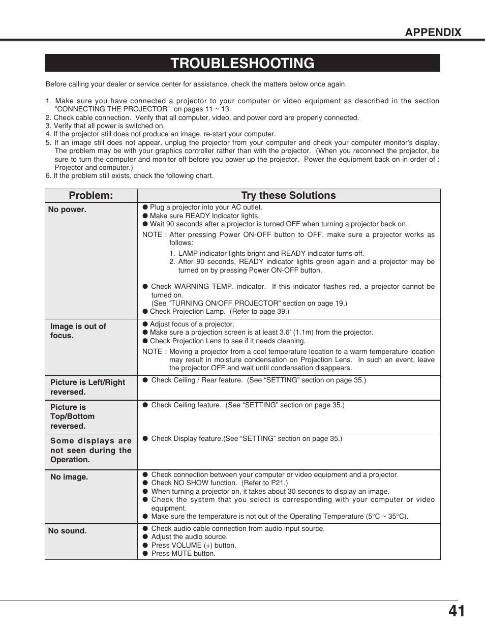 Troubleshooting, Appendix, Problem: try these solutions | Canon LV-7355 LV-7350 User Manual | Page 41 / 48