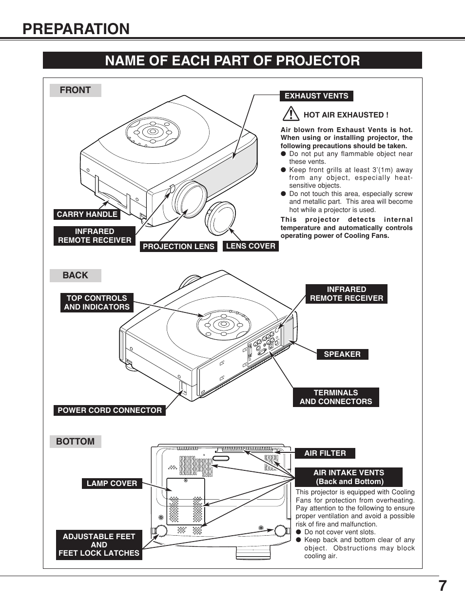 7preparation, Name of each part of projector | Canon LV-7355 LV-7350 User Manual | Page 7 / 48