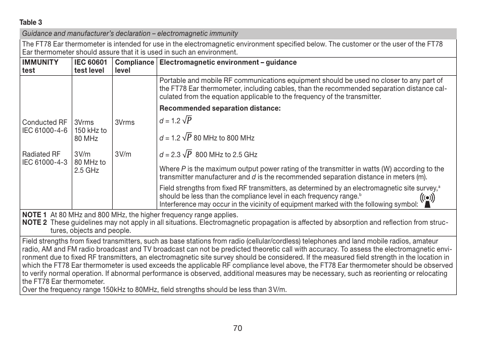 Beurer FT 78 User Manual | Page 70 / 72