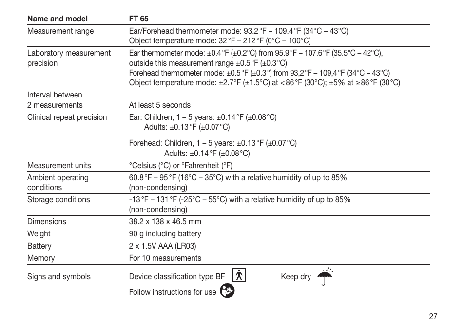 Beurer FT 65 User Manual | Page 27 / 112