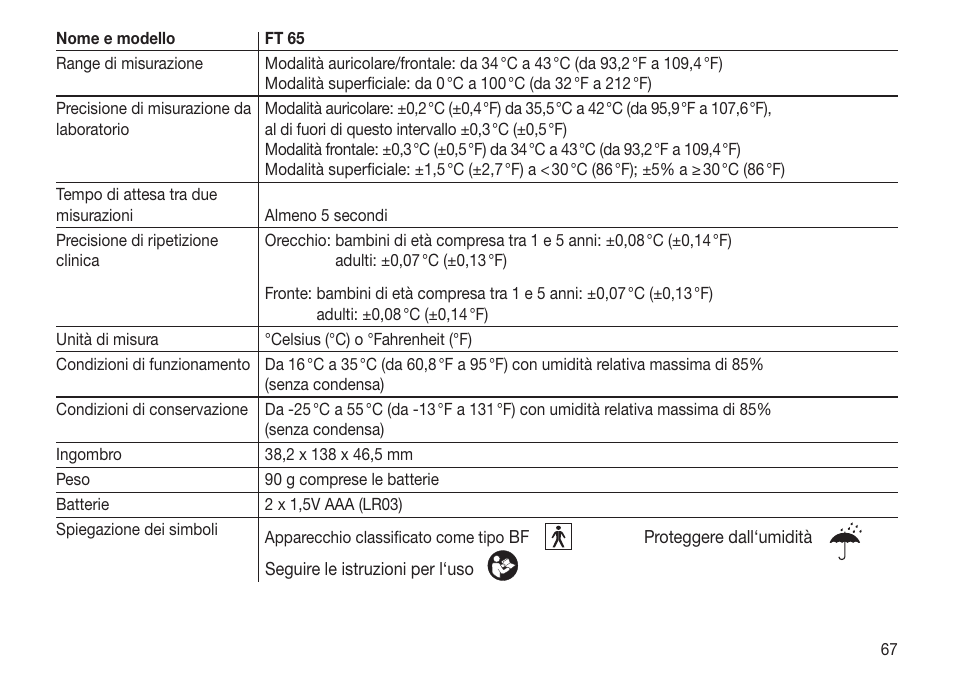 Beurer FT 65 User Manual | Page 67 / 112