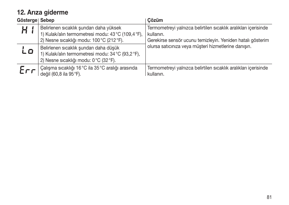 Arıza giderme | Beurer FT 65 User Manual | Page 81 / 112