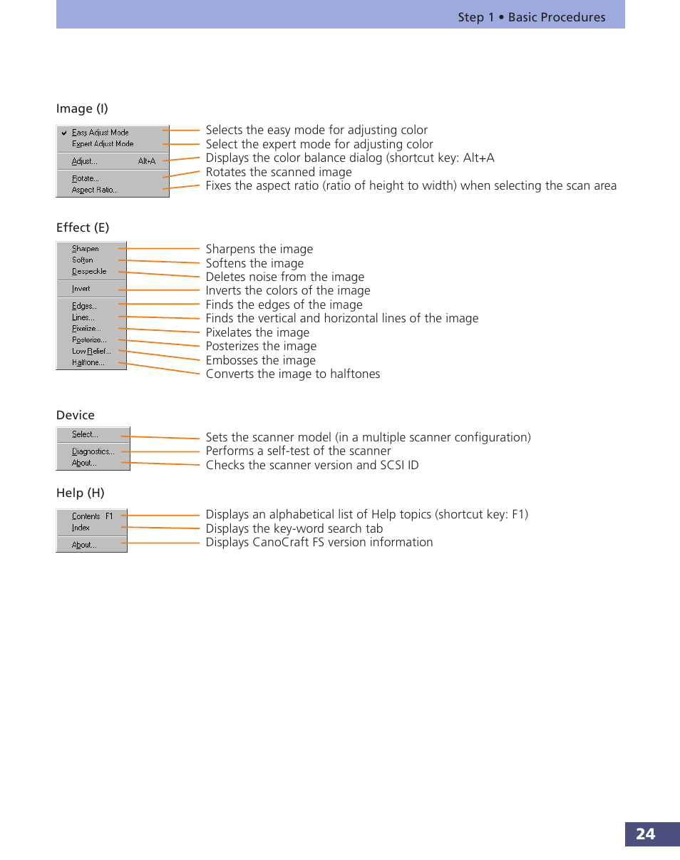Canon FS 3.6 User Manual | Page 24 / 135