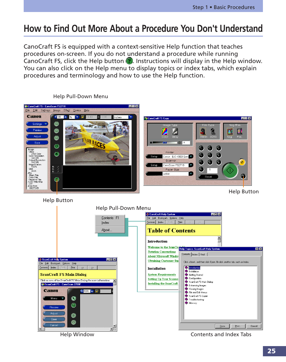 P. 25 | Canon FS 3.6 User Manual | Page 25 / 135