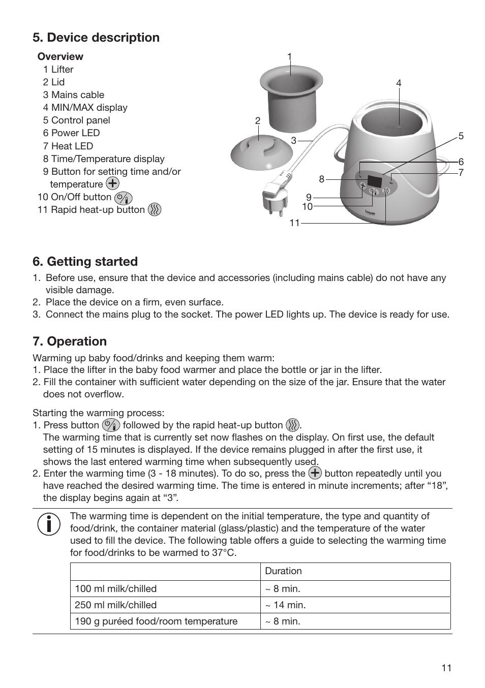 Device description, Getting started, Operation | Beurer BY 52 User Manual | Page 11 / 48