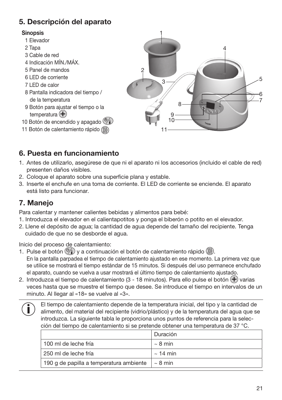 Descripción del aparato, Puesta en funcionamiento, Manejo | Beurer BY 52 User Manual | Page 21 / 48