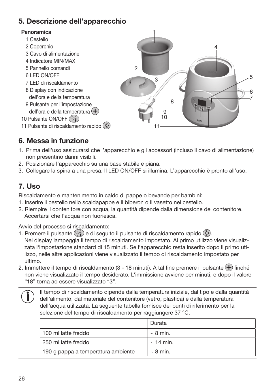 Descrizione dell’apparecchio, Messa in funzione | Beurer BY 52 User Manual | Page 26 / 48