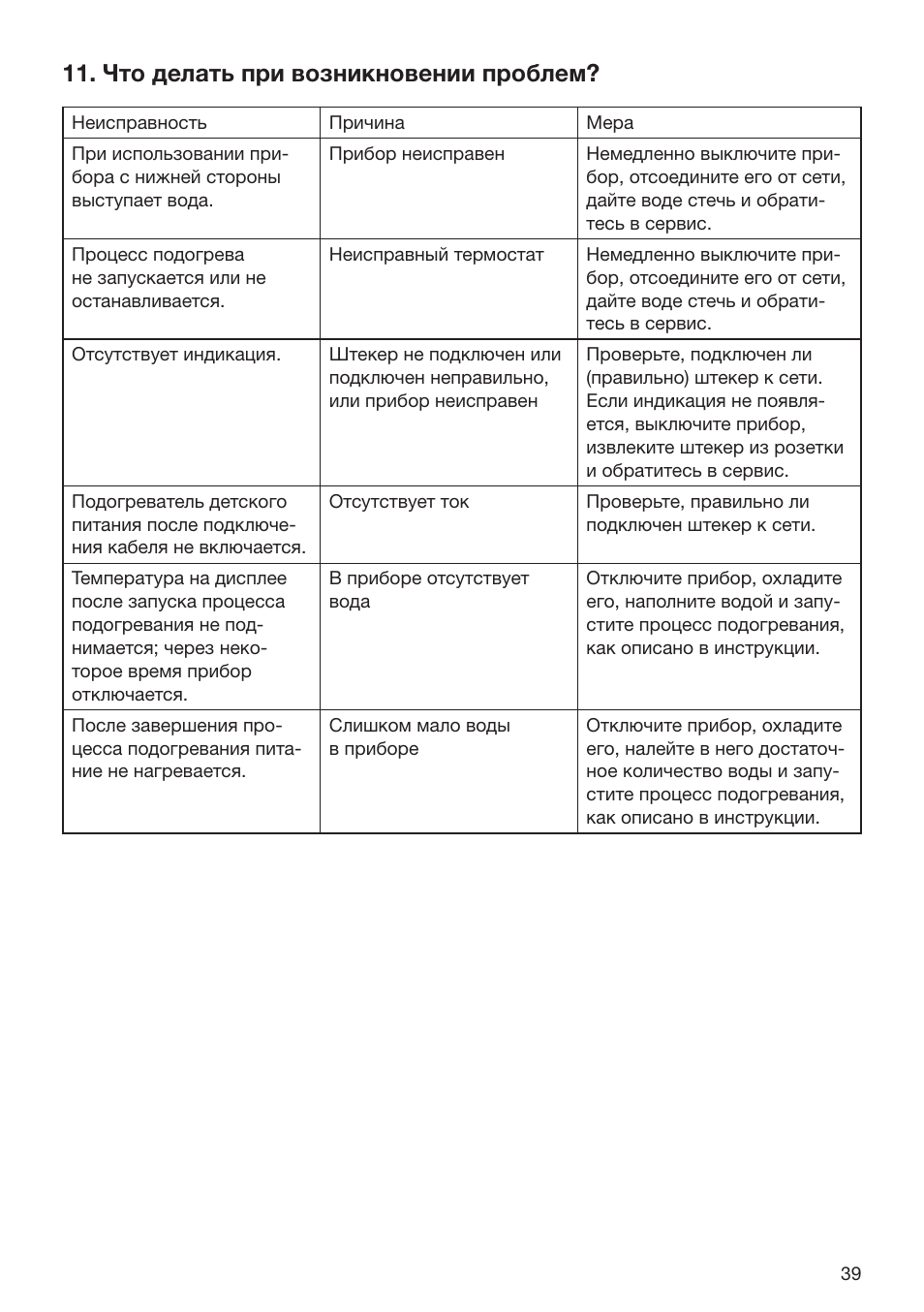 Что делать при возникновении проблем | Beurer BY 52 User Manual | Page 39 / 48