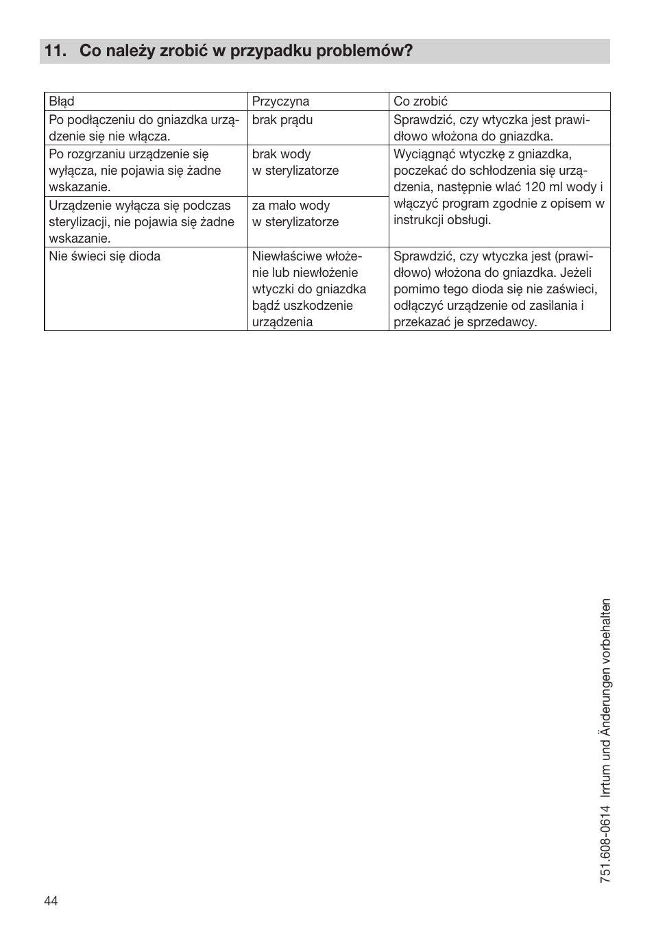 Co należy zrobić w przypadku problemów | Beurer BY 76 User Manual | Page 44 / 44