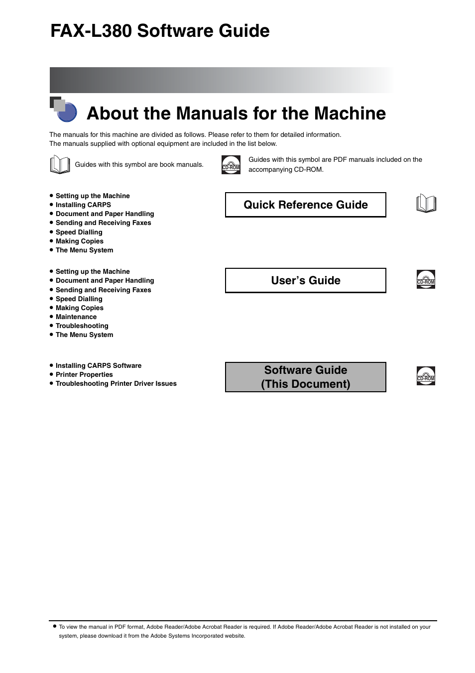 About the manuals for the machine, Quick reference guide, User’s guide | Software guide (this document) | Canon FAX-L380 User Manual | Page 2 / 104