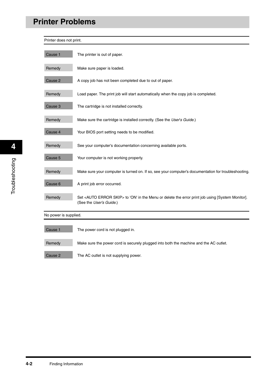 Printer problems, Printer problems -2, 4printer problems | Canon FAX-L380 User Manual | Page 87 / 104