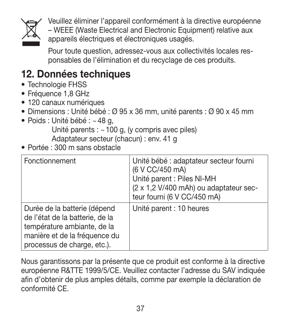 Données techniques | Beurer BY 33 User Manual | Page 37 / 104
