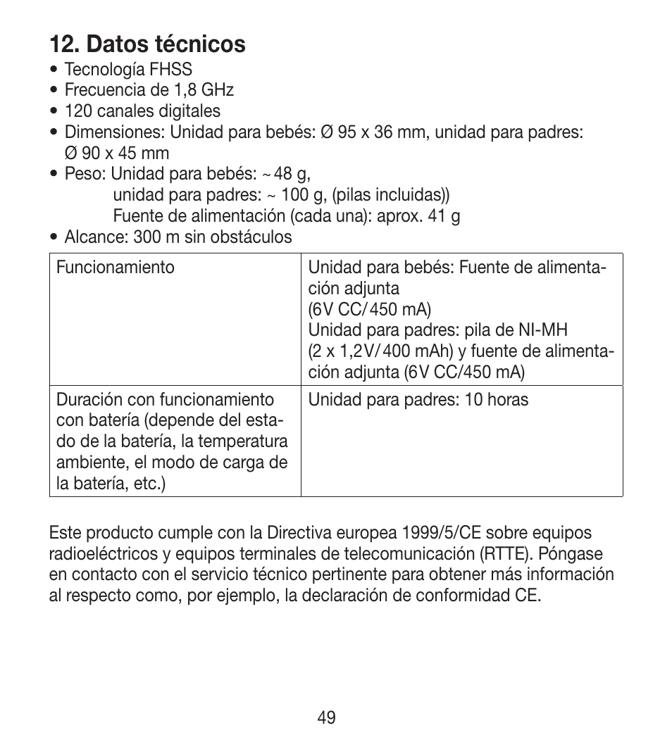 Datos técnicos | Beurer BY 33 User Manual | Page 49 / 104