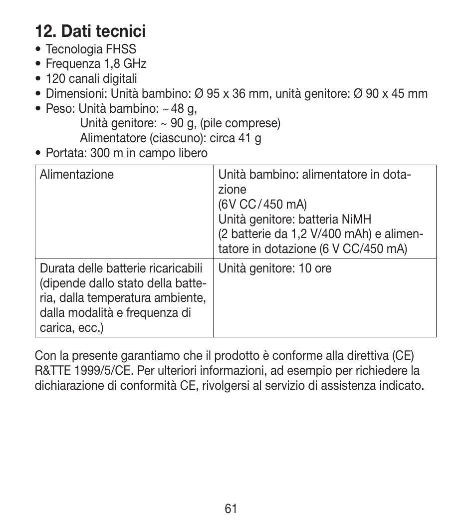 Dati tecnici | Beurer BY 33 User Manual | Page 61 / 104