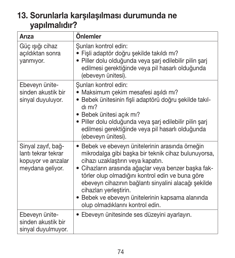 Beurer BY 33 User Manual | Page 74 / 104