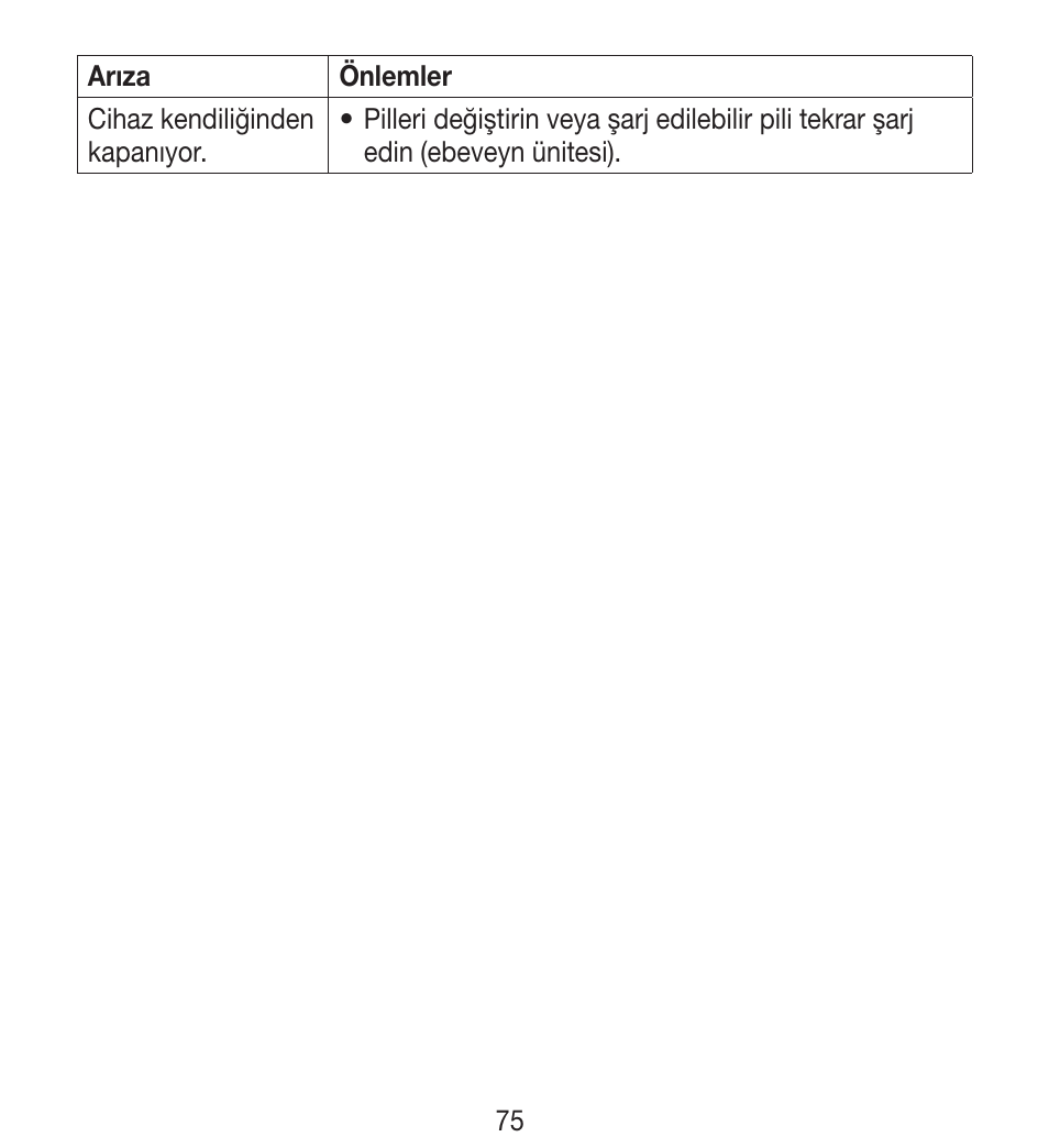 Beurer BY 33 User Manual | Page 75 / 104