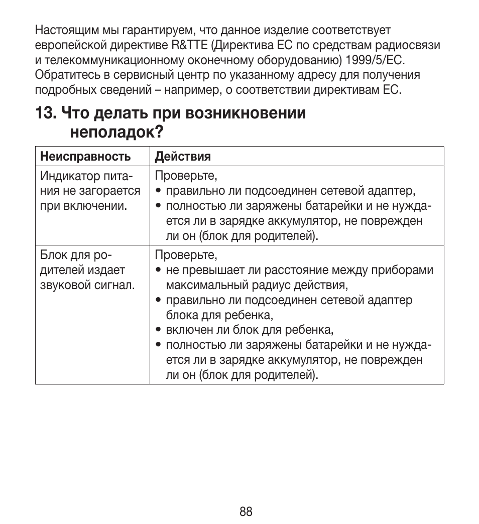 Что делать при возникновении неполадок | Beurer BY 33 User Manual | Page 88 / 104