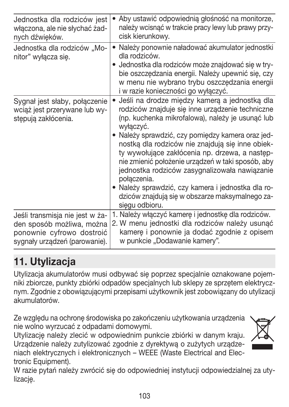 Utylizacja | Beurer BY 77 User Manual | Page 103 / 104