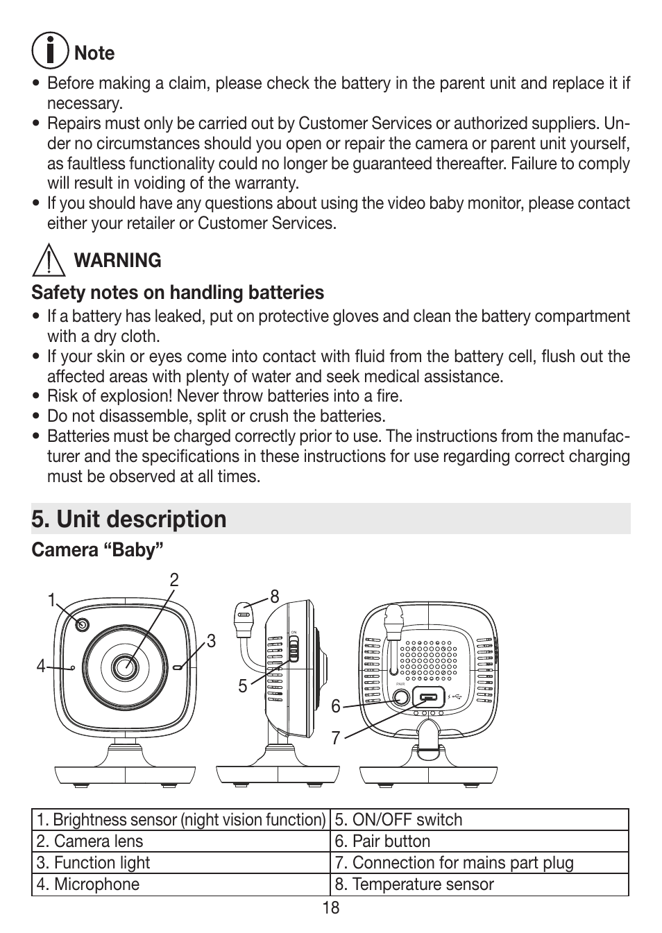 Unit description | Beurer BY 77 User Manual | Page 18 / 104