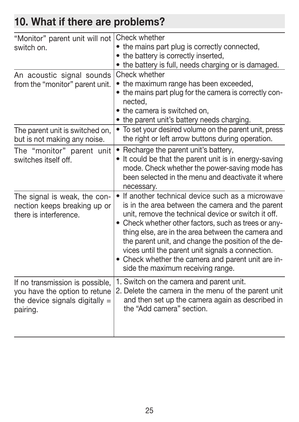 What if there are problems | Beurer BY 77 User Manual | Page 25 / 104