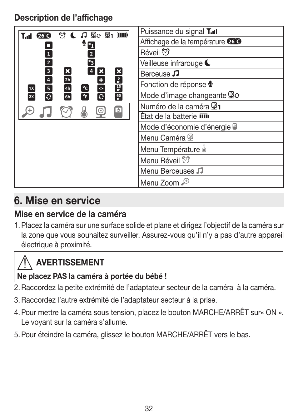 Mise en service, Description de l’affichage, Mise en service de la caméra | Avertissement | Beurer BY 77 User Manual | Page 32 / 104