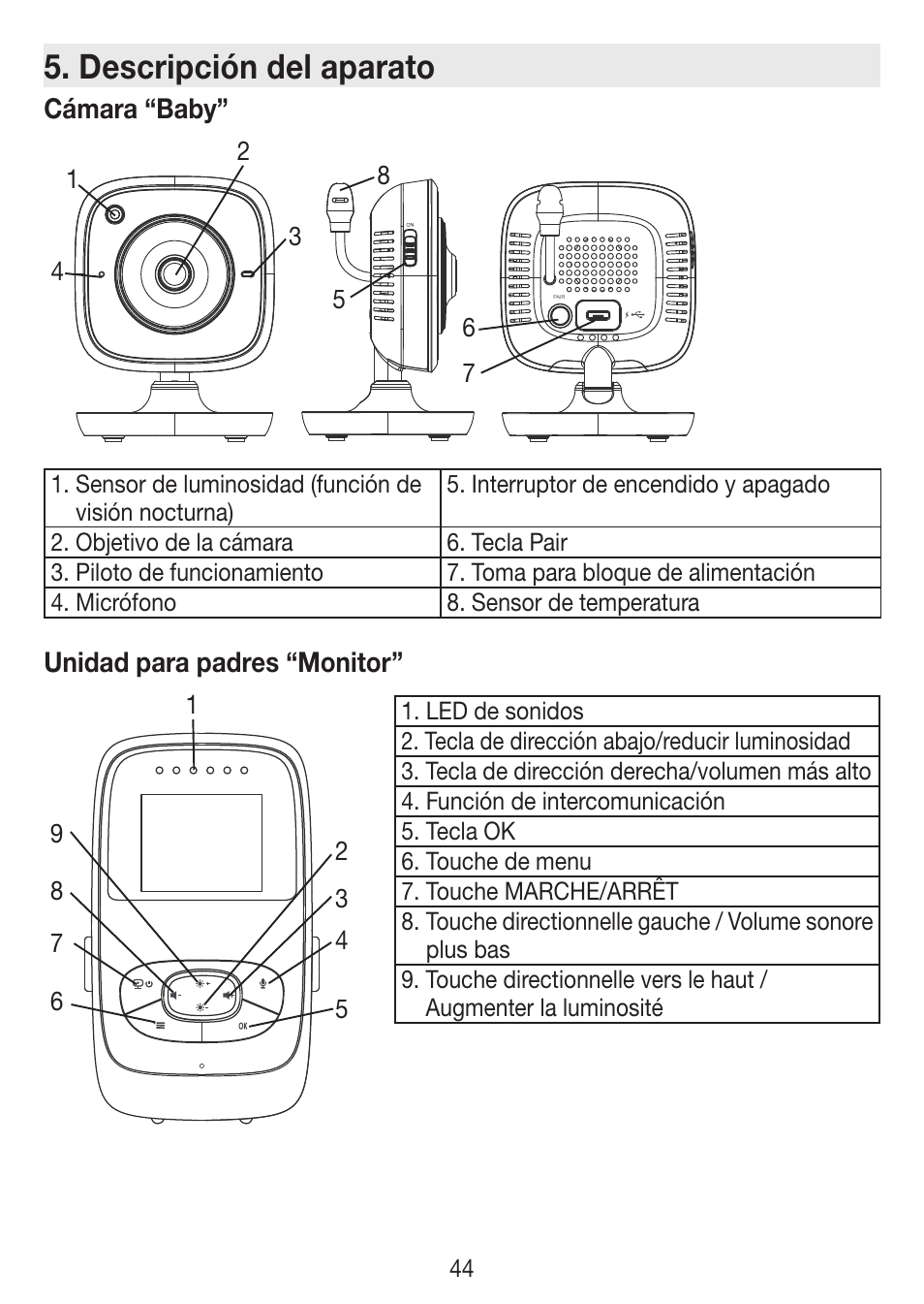 Descripción del aparato | Beurer BY 77 User Manual | Page 44 / 104