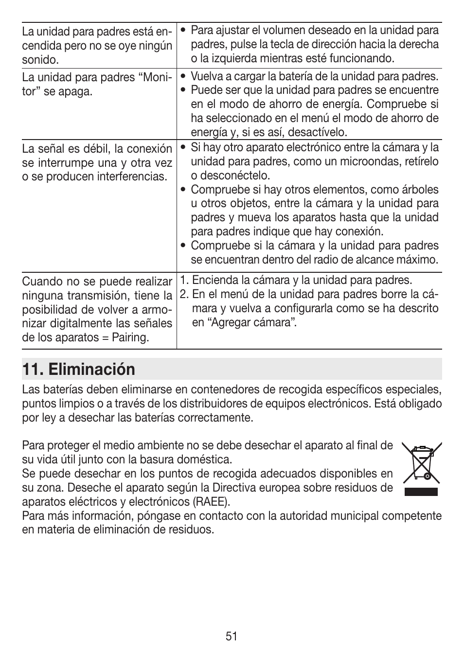 Eliminación | Beurer BY 77 User Manual | Page 51 / 104