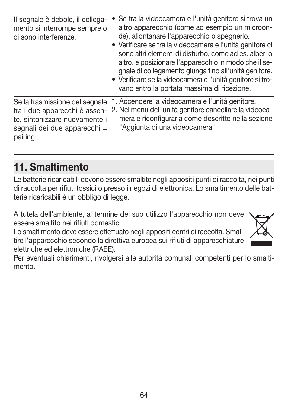 Smaltimento | Beurer BY 77 User Manual | Page 64 / 104