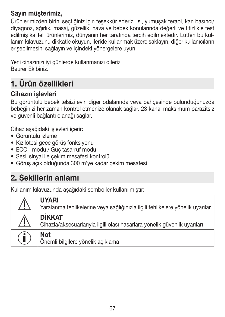 Ürün özellikleri, Şekillerin anlamı | Beurer BY 77 User Manual | Page 67 / 104