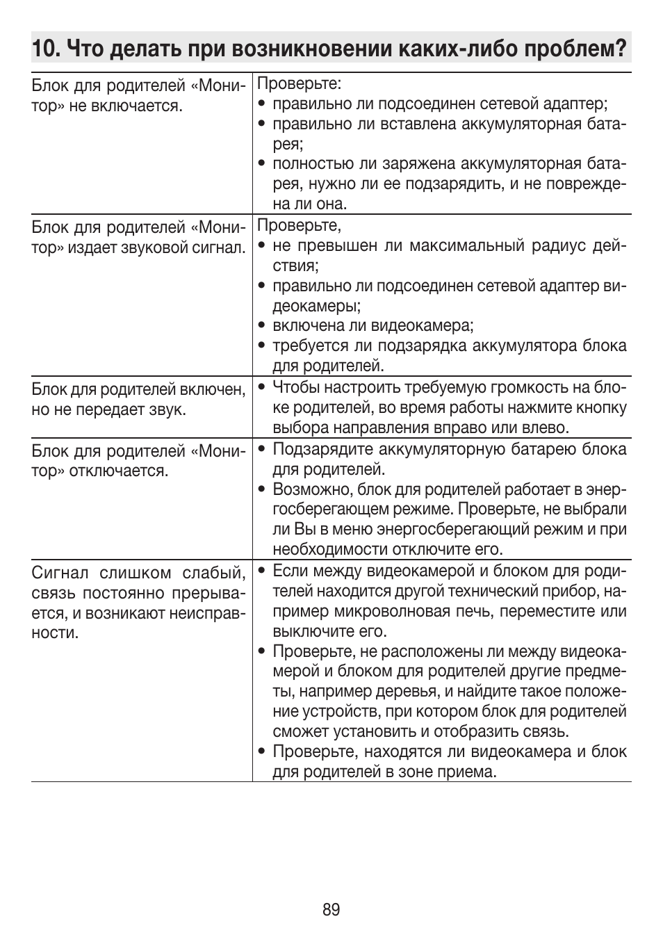 Что делать при возникновении каких-либо проблем | Beurer BY 77 User Manual | Page 89 / 104