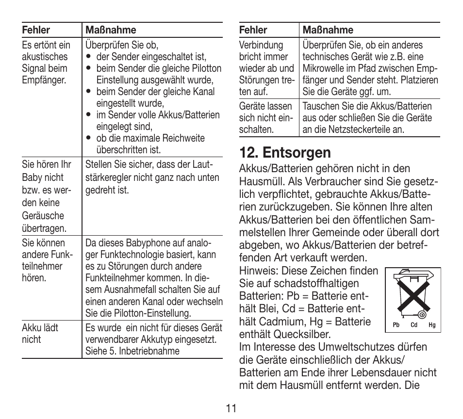 Entsorgen | Beurer BY 84 User Manual | Page 11 / 92