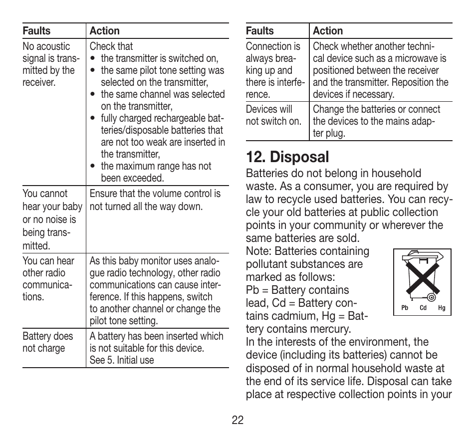 Disposal | Beurer BY 84 User Manual | Page 22 / 92