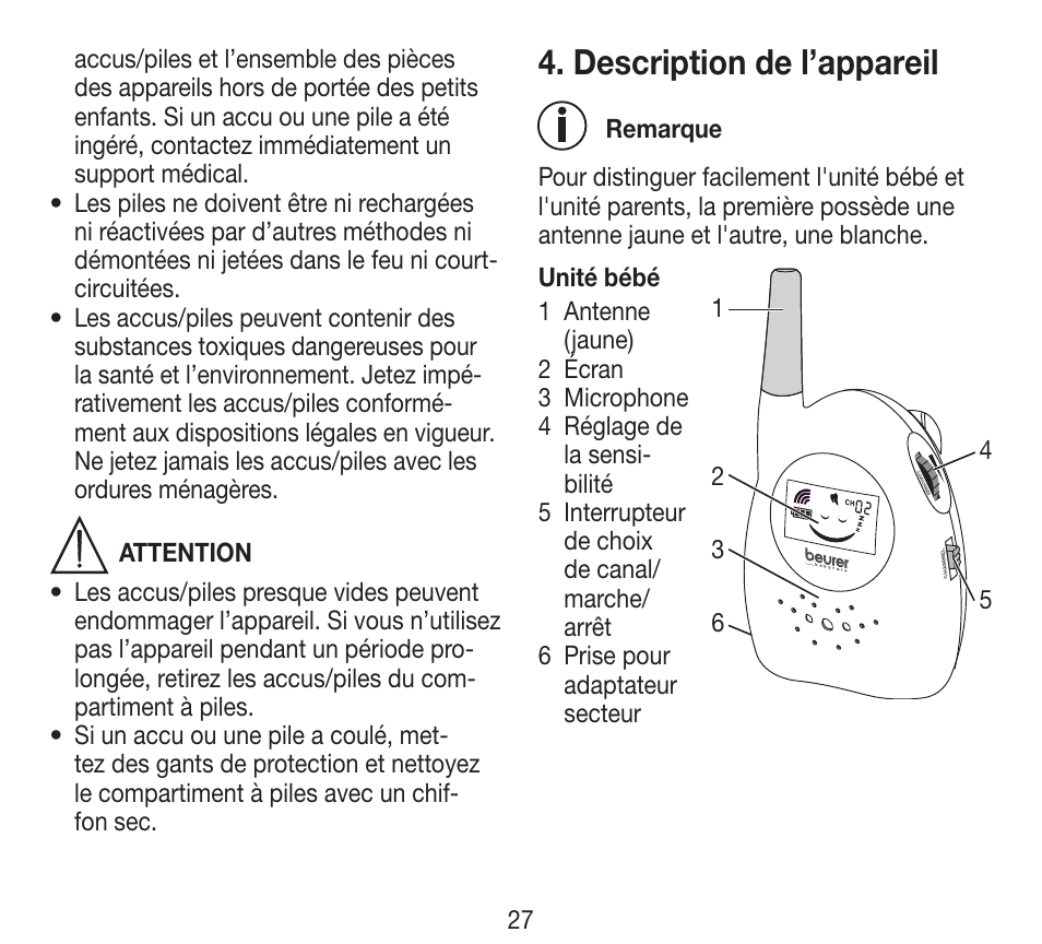 Description de l’appareil | Beurer BY 84 User Manual | Page 27 / 92