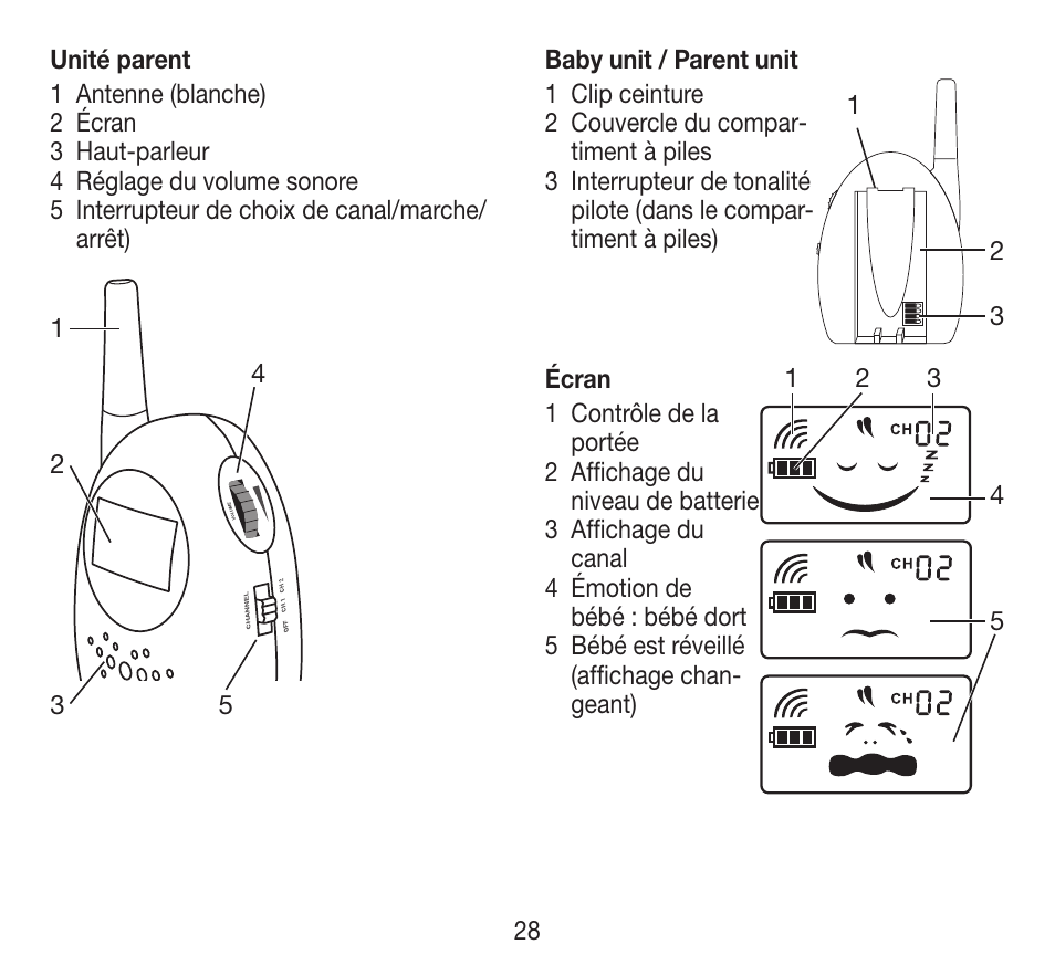Beurer BY 84 User Manual | Page 28 / 92