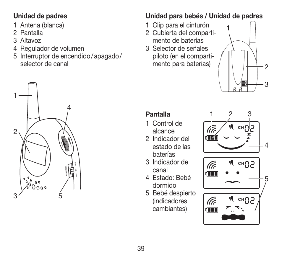 Beurer BY 84 User Manual | Page 39 / 92