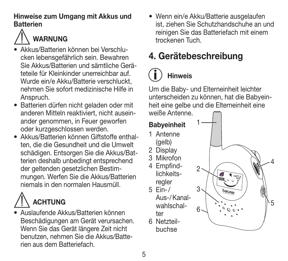 Gerätebeschreibung | Beurer BY 84 User Manual | Page 5 / 92
