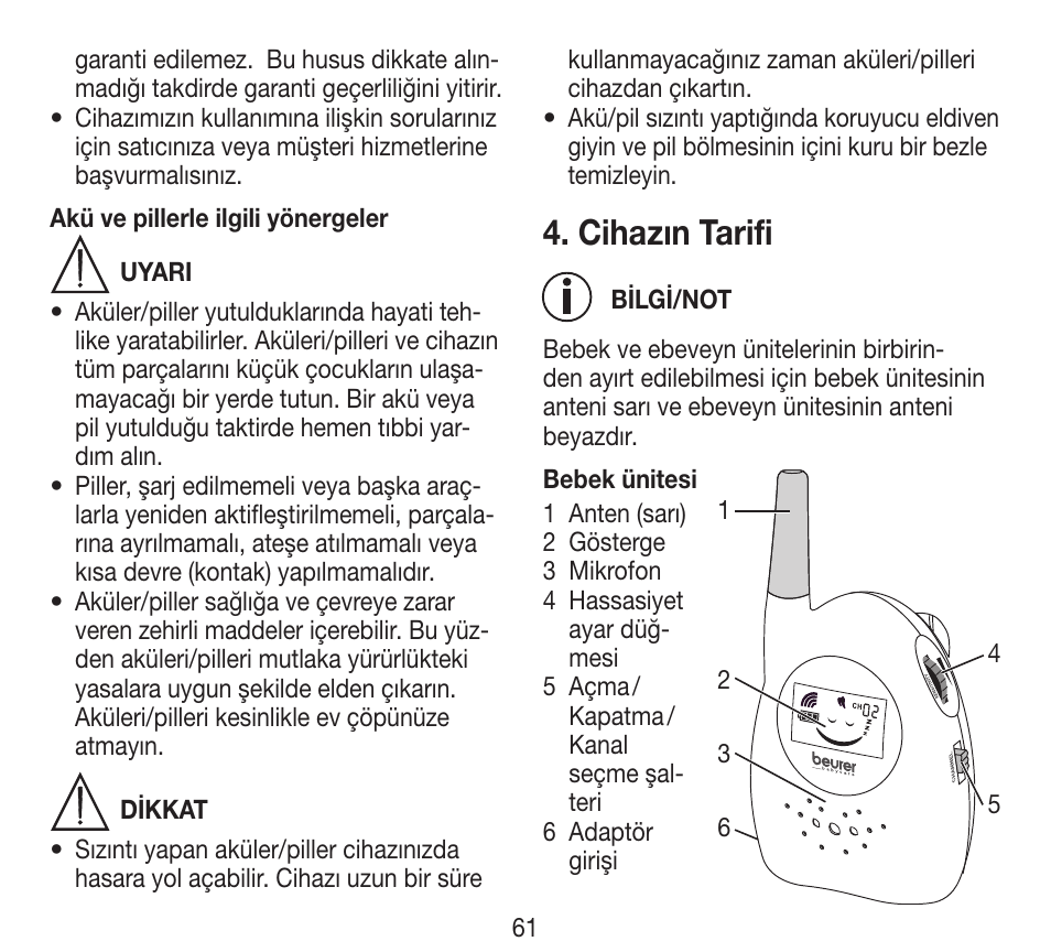 Cihazın tarifi | Beurer BY 84 User Manual | Page 61 / 92