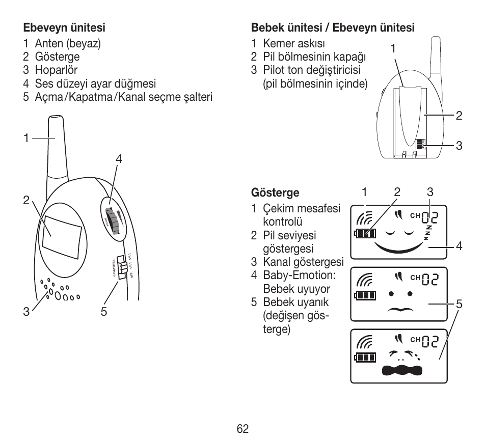 Beurer BY 84 User Manual | Page 62 / 92