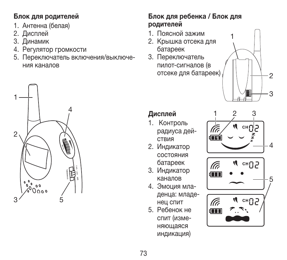Beurer BY 84 User Manual | Page 73 / 92