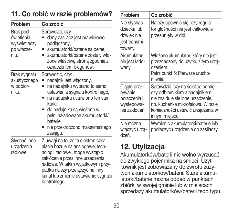 Utylizacja, Co robić w razie problemów | Beurer BY 84 User Manual | Page 90 / 92