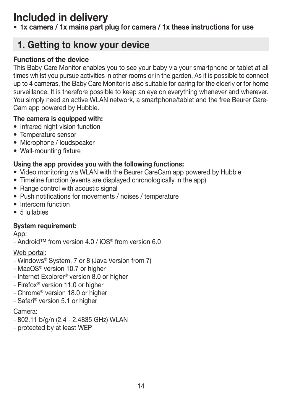 Included in delivery, Getting to know your device | Beurer BY 88 Smart User Manual | Page 14 / 88