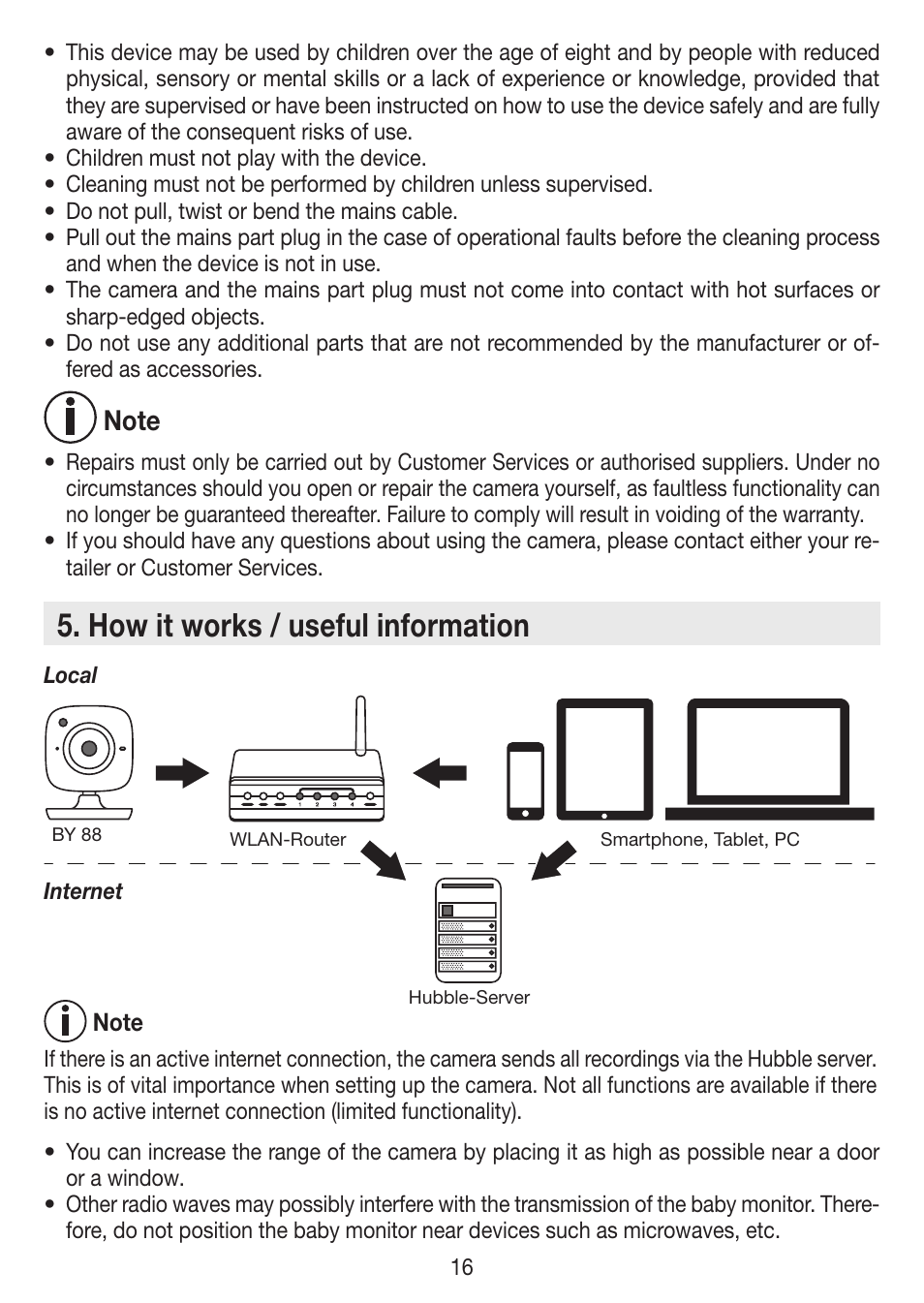 How it works / useful information | Beurer BY 88 Smart User Manual | Page 16 / 88