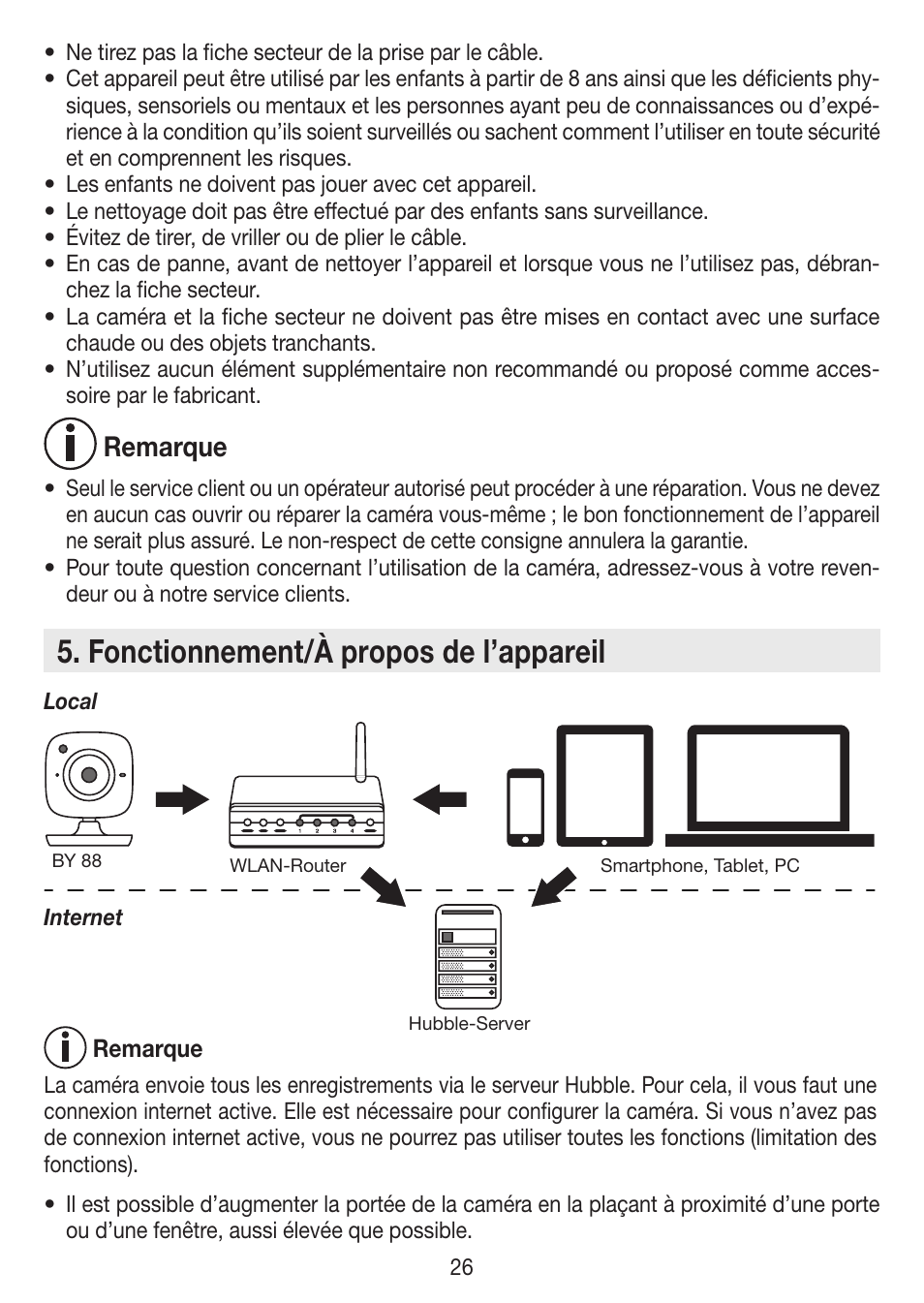 Fonctionnement/à propos de l’appareil, Remarque | Beurer BY 88 Smart User Manual | Page 26 / 88