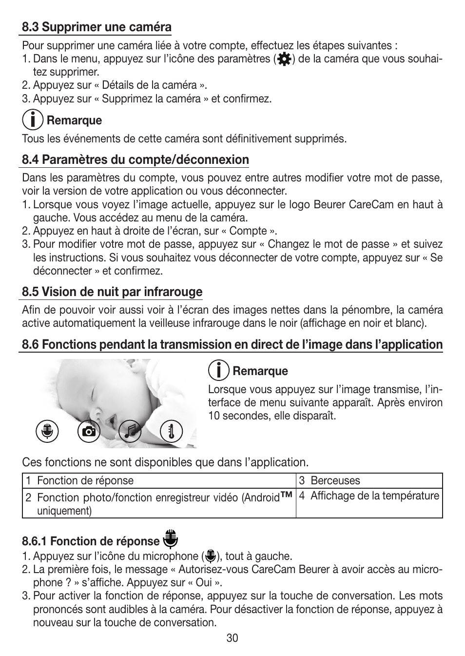 Beurer BY 88 Smart User Manual | Page 30 / 88