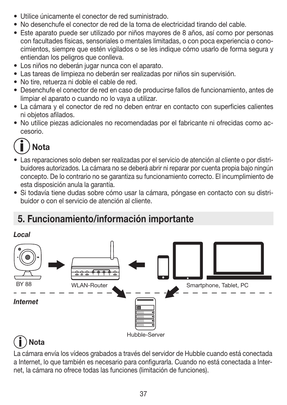 Funcionamiento/información importante, Nota | Beurer BY 88 Smart User Manual | Page 37 / 88